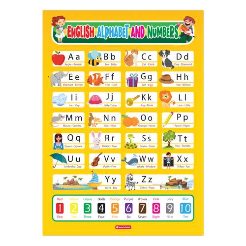 پوستر آموزشی فرشیم طرح حروف الفبای انگلیسی و آشنایی اعداد و شناخت رنگ ها English Alphabet and Numbers