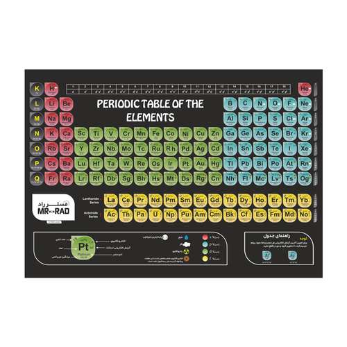 پوستر آموزشی مستر راد طرح جدول تناوبی مدل periodic 82688-06