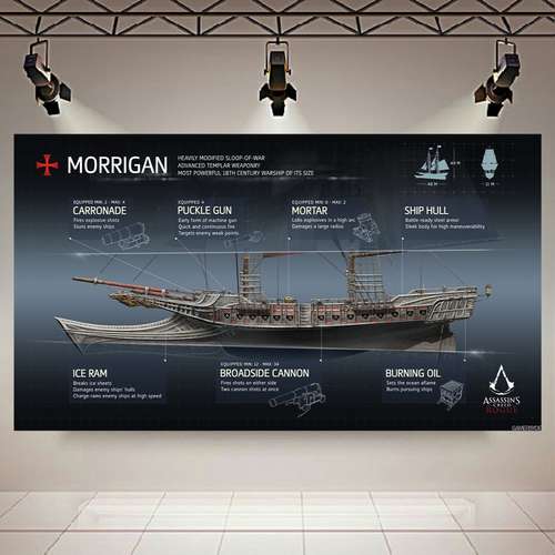 پوستر طرح Game مدل اجزای کشتی دزدان دریایی کد AR12660