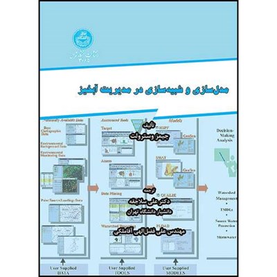 کتاب مدل سازی و شبیه سازی در مدیریت آبخیز اثر جیمز وسترولت ترجمه علی سلاجقه و علی فضل الهی آقاملکی انتشارات دانشگاه تهران