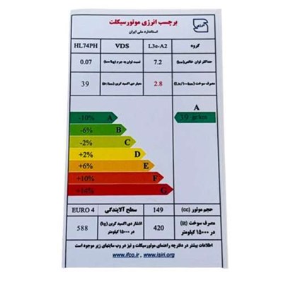 برچسب مصرف انرژی موتور سیکلت وارون مدل M-72