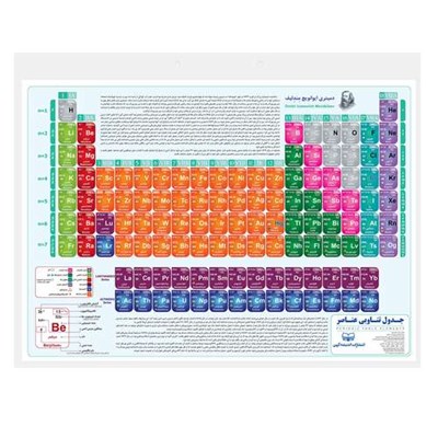 پوستر آموزشی انتشارات اندیشه کهن مدل جدول تناوبی عناصر کد 2021