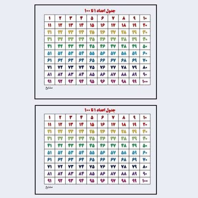 پوستر آموزشی مشایخ طرح جدول اعداد 1 تا 100 کد G01 مجموعه 2 عددی