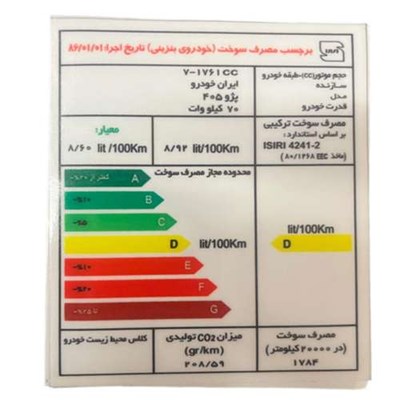  برچسب مصرف انرژی شیشه جلو خودرو وارون مدل 290-P مناسب برای پژو 405