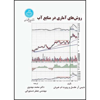 کتاب روش های آماری در منابع آب اثر دنیس آر هلسل و روبرت ام هیرش ترجمه دکتر محمد مهدوی و دکتر جعفر دستورانی انتشارات دانشگاه تهران