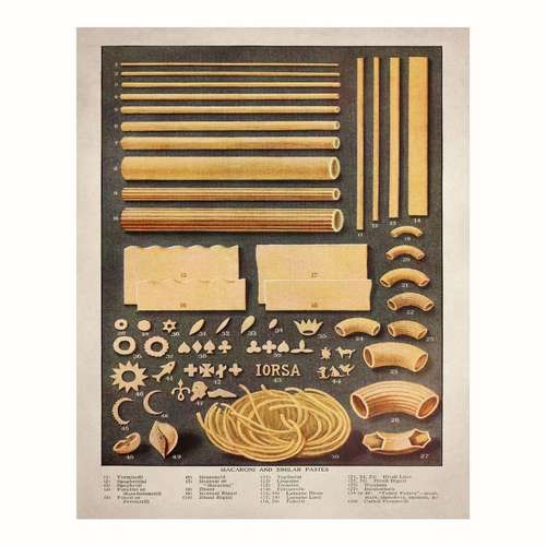 پوستر مدل وینتیج غذا و نوشیدنی -انواع ماکارونی 
